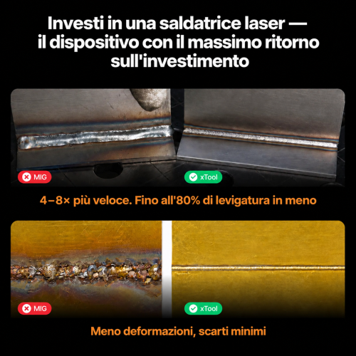 xTool MetalFab — saldatrice laser — foto 4 xTool MetalFab — saldatrice laser — foto 4