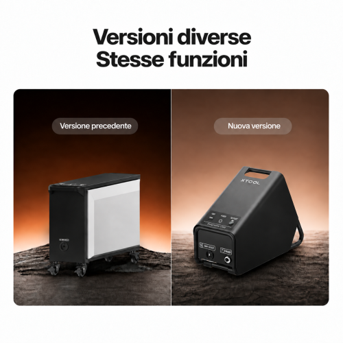 Alimentatore di filo per saldatrice laser xTool MetalFab 1200 W — immagine 3 di 4