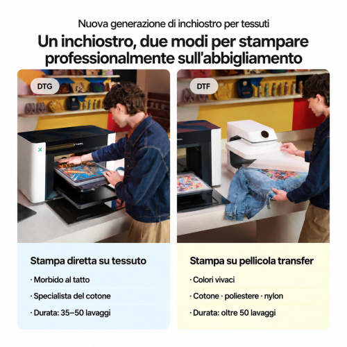 xTool O1 Omni Printer — stampante UV, UV DTF, DTG e DTF 4 in 1 xTool O1 Omni Printer — stampante UV, UV DTF, DTG e DTF 4 in 1