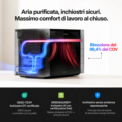 xTool O1 Omni Printer — stampante UV, UV DTF, DTG e DTF 4 in 1 xTool O1 Omni Printer — stampante UV, UV DTF, DTG e DTF 4 in 1