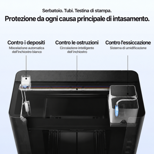 xTool O1 Omni Printer — stampante UV, UV DTF, DTG e DTF 4 in 1 xTool O1 Omni Printer — stampante UV, UV DTF, DTG e DTF 4 in 1
