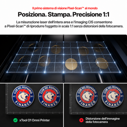 xTool O1 Omni Printer — stampante UV, UV DTF, DTG e DTF 4 in 1 xTool O1 Omni Printer — stampante UV, UV DTF, DTG e DTF 4 in 1