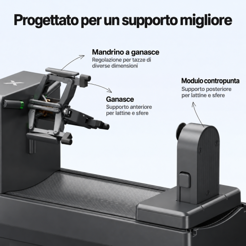 Accessorio rotante xTool OR1 per O1 Omni Printer