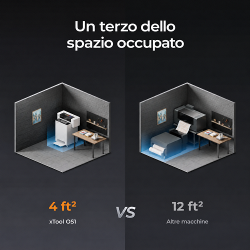 xTool OS1 – vista del prodotto 4 xTool OS1 – vista del prodotto 4