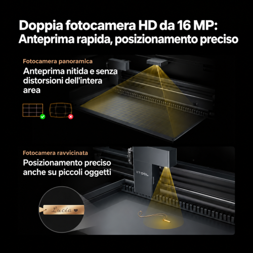 Sistema a doppia telecamera HD da 16 MP di xTool P2S Sistema a doppia telecamera HD da 16 MP di xTool P2S