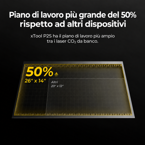 Area di lavoro di xTool P2S più grande del 50% Area di lavoro di xTool P2S più grande del 50%