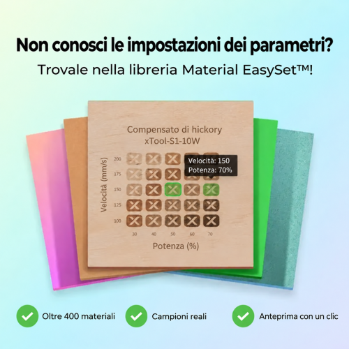 Libreria dei parametri dei materiali EasySet™ Libreria dei parametri dei materiali EasySet™