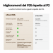 Confronto dei miglioramenti di xTool P2S rispetto al modello P2 Confronto dei miglioramenti di xTool P2S rispetto al modello P2