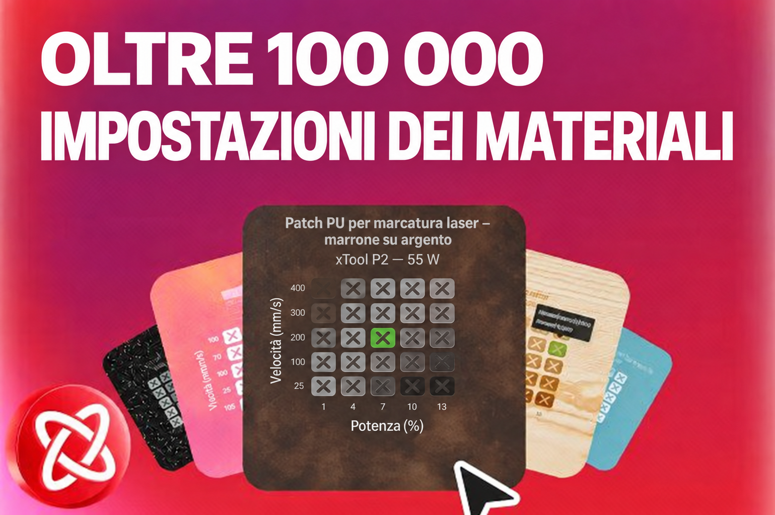 Parametri dei materiali nella libreria Atomm