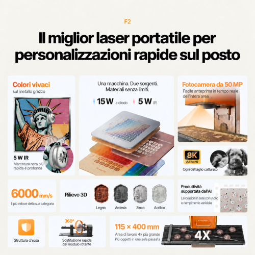 xTool serie P + F — duo professionale produttivo xTool serie P + F — duo professionale produttivo