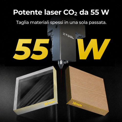 xTool serie P + F — duo professionale produttivo xTool serie P + F — duo professionale produttivo