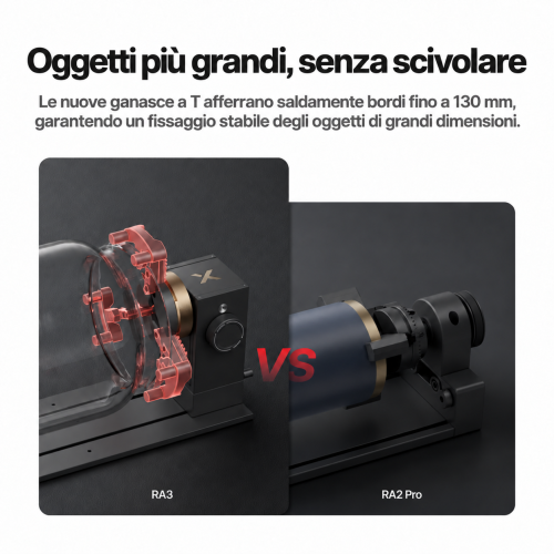 xTool RA3 e RA3 Lite: incisione rotante intelligente di anelli, tazze e decorazioni xTool RA3 e RA3 Lite: incisione rotante intelligente di anelli, tazze e decorazioni