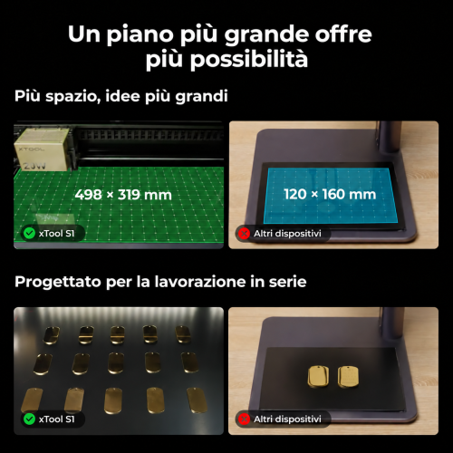 xTool S1 con modulo IR 1064 nm — macchina chiusa per taglio e incisione laser a diodi