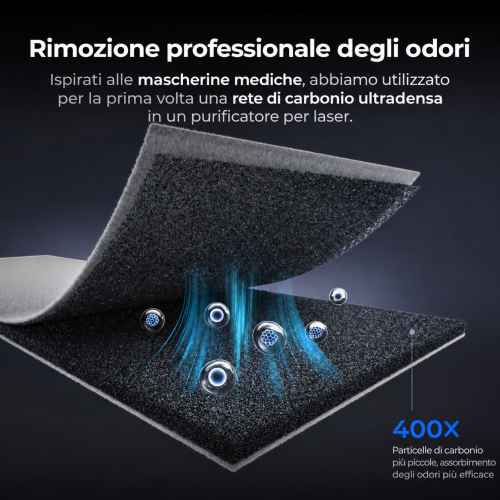 Purificatore d'aria xTool SafetyPro AP2 con SuperCyclone Purificatore d'aria xTool SafetyPro AP2 con SuperCyclone