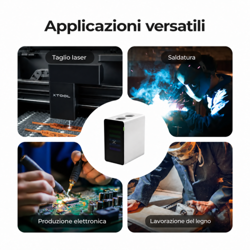 Purificatore d'aria xTool SafetyPro AP2 con SuperCyclone Purificatore d'aria xTool SafetyPro AP2 con SuperCyclone