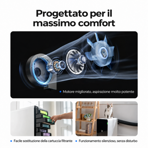 Purificatore d'aria xTool SafetyPro AP2 con SuperCyclone Purificatore d'aria xTool SafetyPro AP2 con SuperCyclone