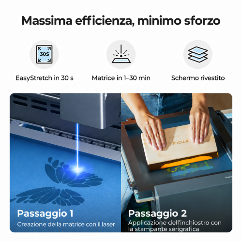 Stampante serigrafica xTool: la prima soluzione serigrafica abilitata dal laser