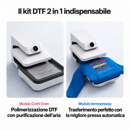 Craft Oven e WonderPress — polimerizzazione e pressatura DTF