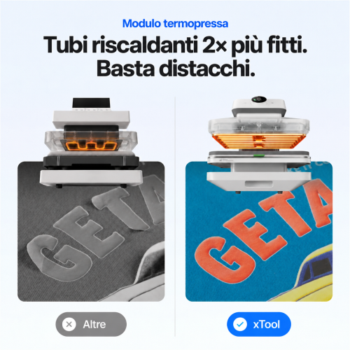 xTool WonderPress 3D — pressa termica automatica modulare xTool WonderPress 3D — pressa termica automatica modulare