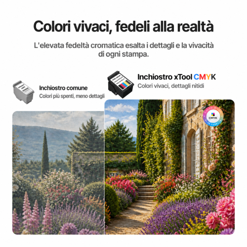 Stampa CMYK su diversi materiali con xTool M2