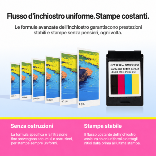 Cartuccia CMYK ad alta capacità per xTool M2 — stampe a colori