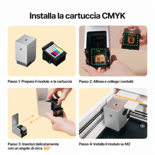 Installazione della cartuccia d'inchiostro CMYK nel modulo di stampa xTool M2