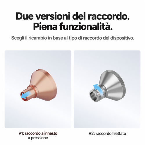 Confronto dei raccordi a pressione V1 e filettato V2 dell'ugello di pulizia — l'offerta comprende un solo ugello V1 Confronto dei raccordi a pressione V1 e filettato V2 dell'ugello di pulizia — l'offerta comprende un solo ugello V1