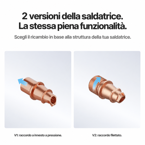 Confronto tra V1 con raccordo a innesto a pressione e V2 con raccordo filettato — è inclusa solo V1 Confronto tra V1 con raccordo a innesto a pressione e V2 con raccordo filettato — è inclusa solo V1