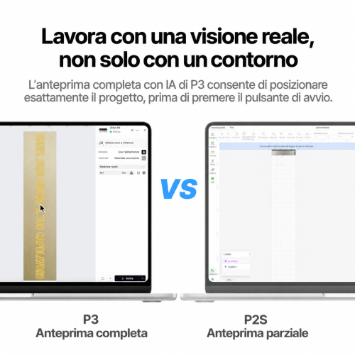 Confronto tra l'anteprima completa del materiale in P3 e l'anteprima parziale in P2S
